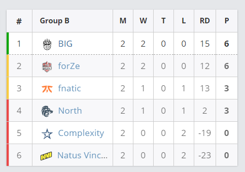 绝地求生33.2版本更新揭秘 萨诺地图物资运输车重返战场