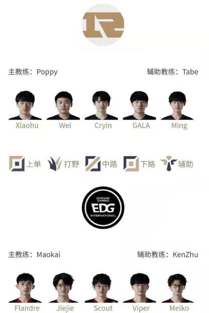 上海英雄亚冠赛事开启助力电竞城市发展