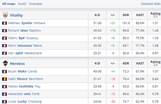王者荣耀S6孙悟空最佳出装推荐与玩法解析